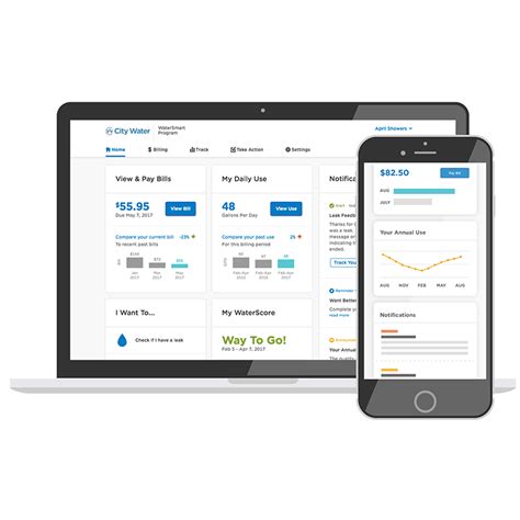 WaterSmart Customer Portal .